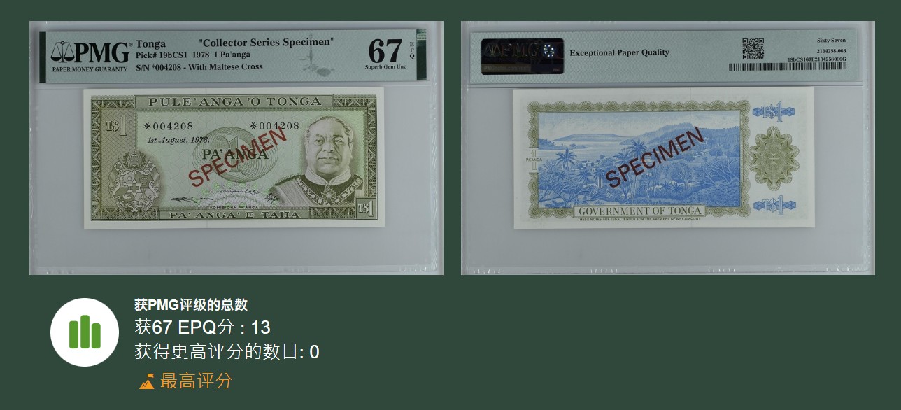 《张总收藏》111期—外币精品荟萃-海外名人特别场 (4张一组全同号同分Collector Series Specimen)汤加1978年10/5/2/1潘加PMG67E全偶数4208号样钞 非常稀少