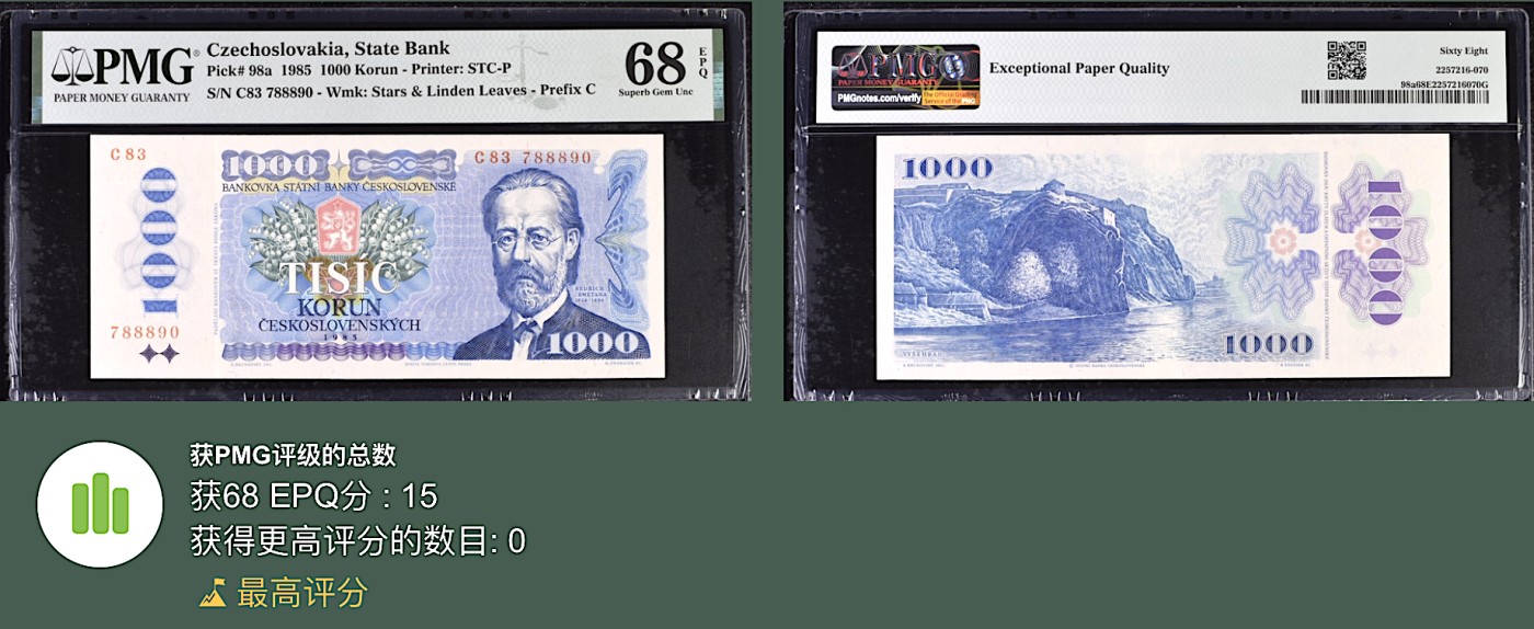 《张总收藏》111期—外币精品荟萃-海外名人特别场 捷克斯洛伐克1000克朗 PMG68E 1985年 捷克作曲家斯美塔那 无4 冠军分