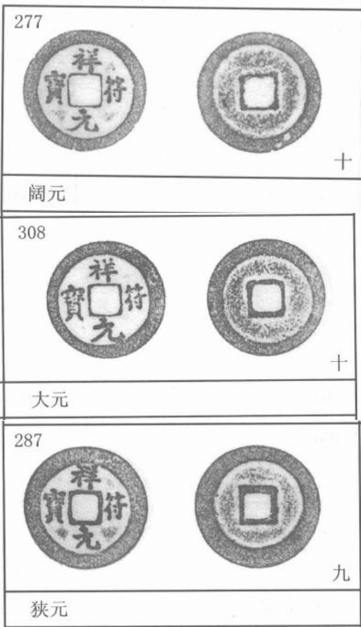 葡属币一批处理、荷兰2S狮子银币、日本/香港/菲律宾评级币，越南胡志明1946年2盾铜币，新疆红钱，朝鲜常平通宝户大当百，日本花钱，北宋铜钱套。彼得堡世界钱币勋章拍卖第62期
