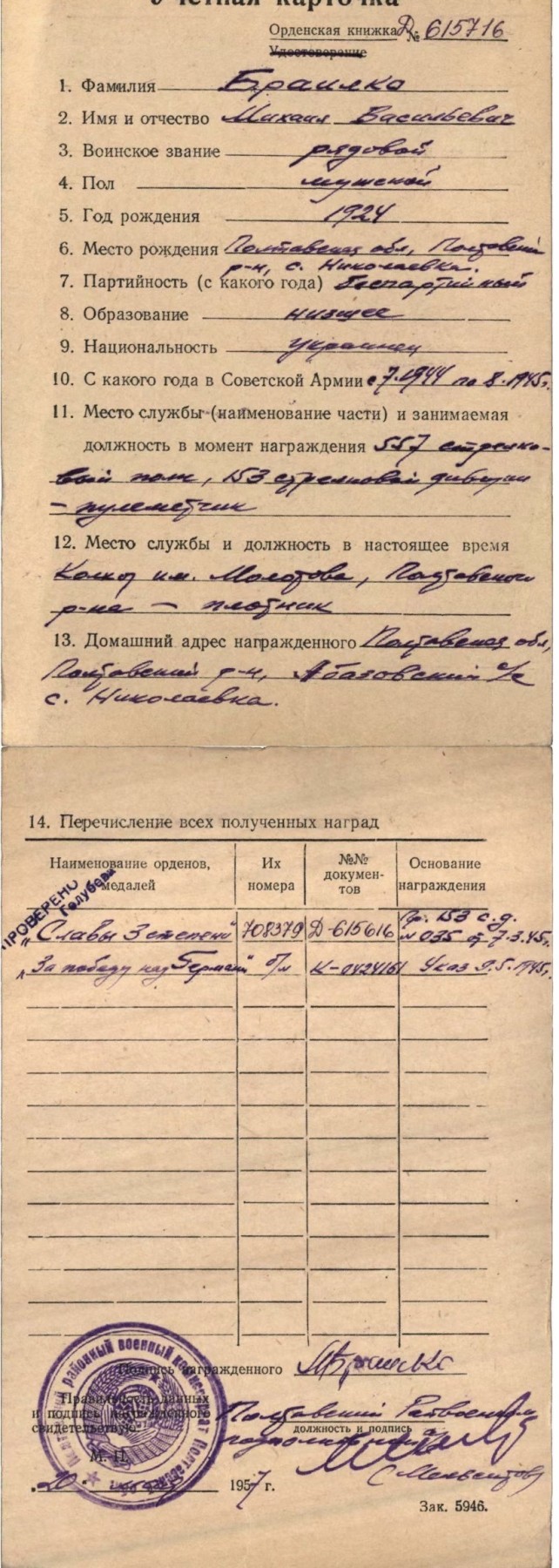 大猫徽章拍卖第229期 苏联三级军事光荣1⃣️ 档案齐全