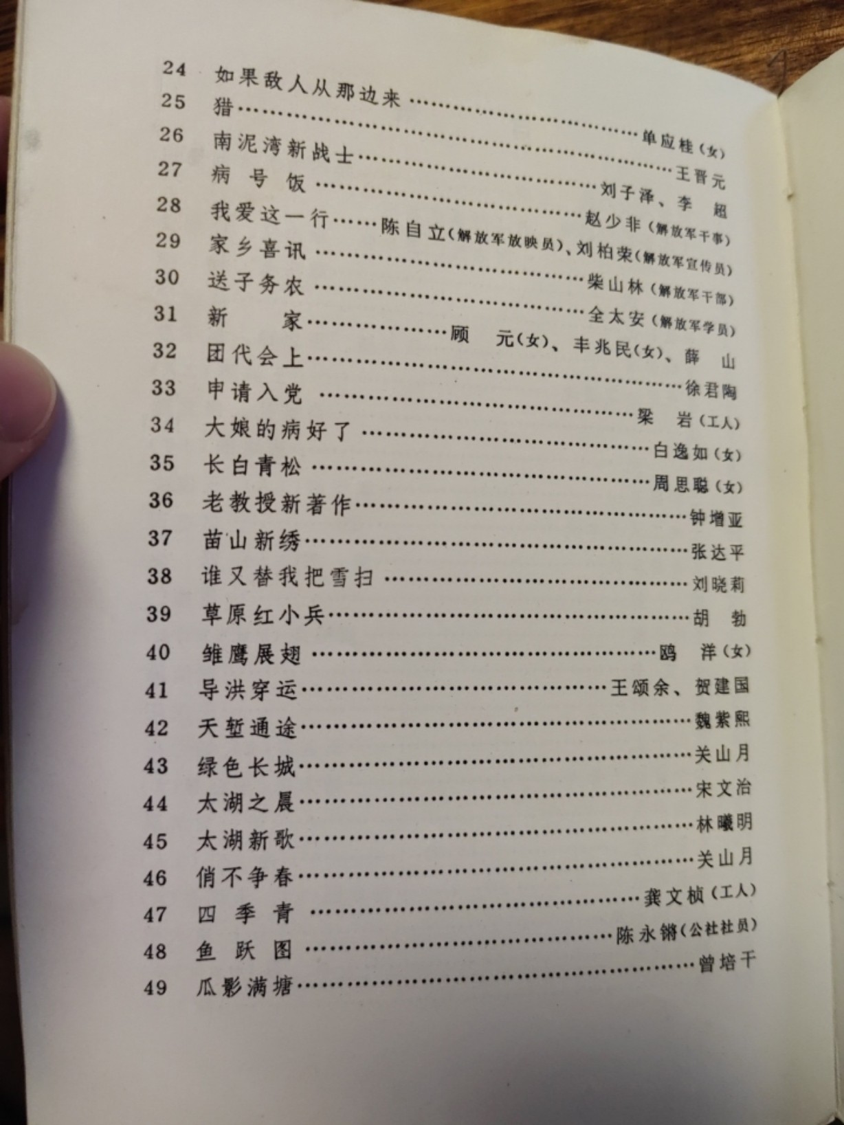 中外邮票+明信片+书籍专场 中国画选（1973年出版）
