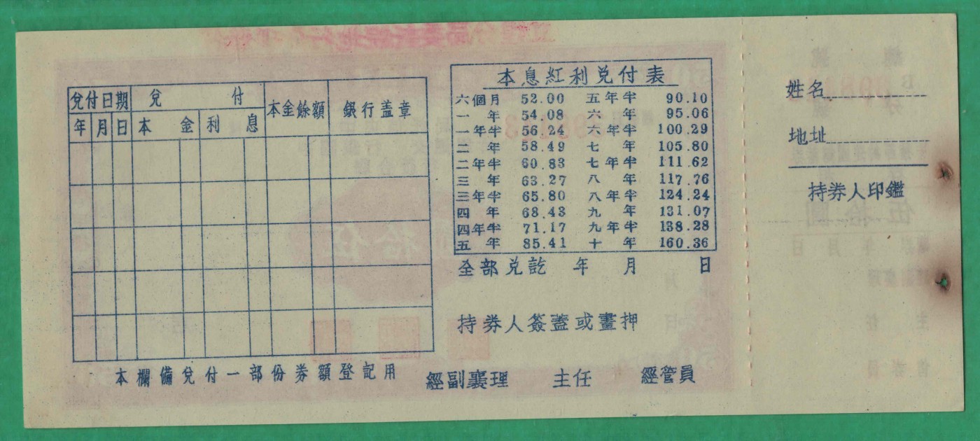 节约建国储蓄券伍拾圆(50元) 完整有副票 较少 实物图 UNC
