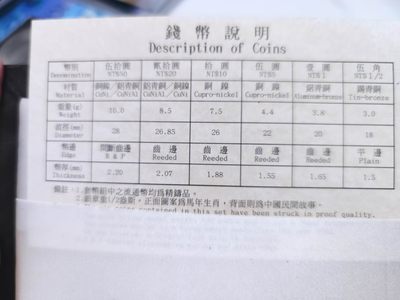 燕姐第52场拍卖 2002年湾湾新台币精制套币