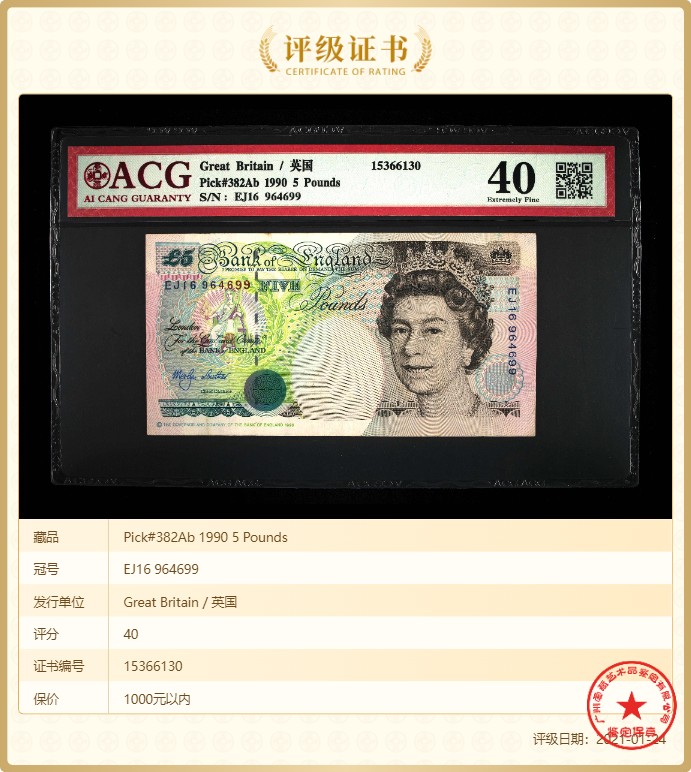 无佣金热门外币合集 E序列90年5英镑纸质钞EJ16964699尾双连