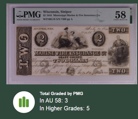 【Blue Auction】✨世界纸币精拍第352期——莫总专场XXVI 【手签实钞 少见版本】美国 威斯康辛州 1844年2美金 PMG58 设计精美 狗狗纹饰 