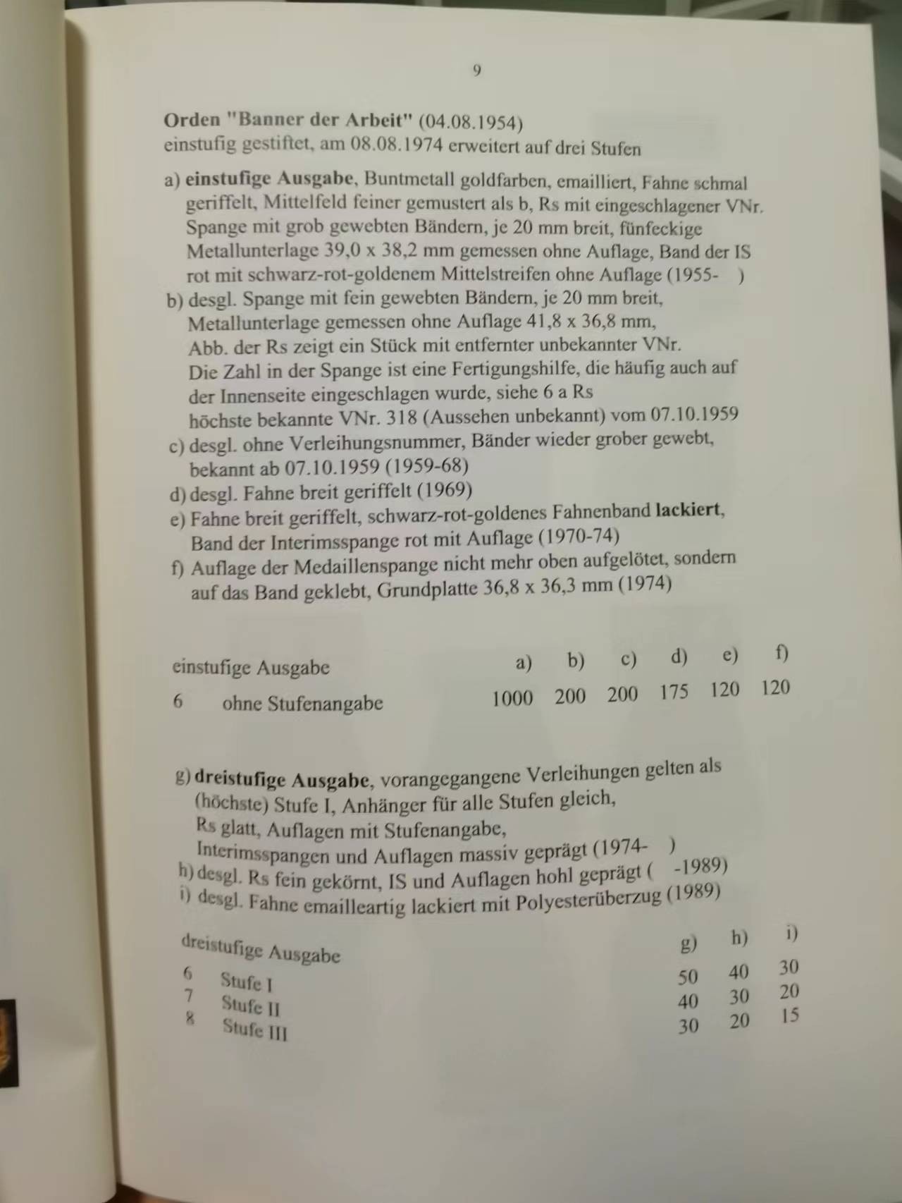 盛世勋华——号角文化勋章邮票专场拍卖第318期