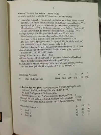 盛世勋华——号角文化勋章邮票专场拍卖第318期 东德劳动旗帜勋章 极早期无级别平背版 带原盒 带略 目录价120欧以上