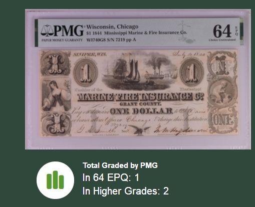 【Blue Auction】✨世界纸币精拍第352期——莫总专场XXVI 【手签实钞 少见版本 仅2张更高分】美国 威斯康辛州1844年1美金 PMG64EPQ 全新原票 设计精美缛华