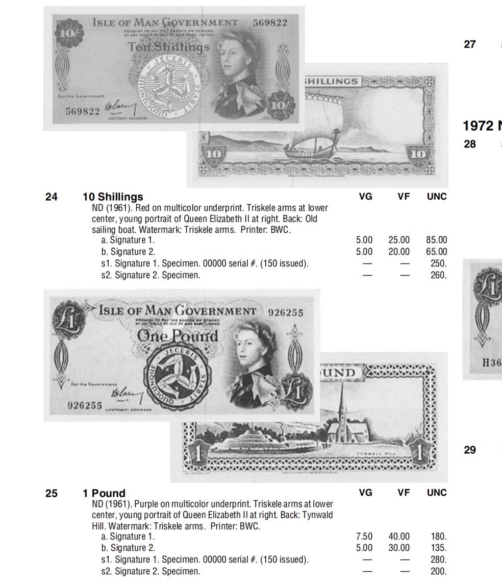 【Blue Auction】✨世界纸币精拍第352期——莫总专场XXVI 【仅发行150张】马恩岛 1961年1镑 戎装女王 样钞少见 PMG66EPQ  