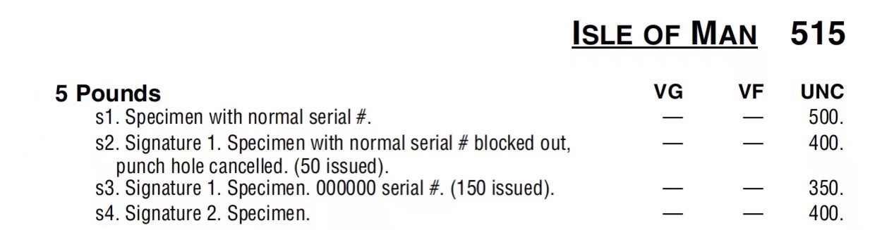 【Blue Auction】✨世界纸币精拍第352期——莫总专场XXVI 【亚军分 s2该版本仅发行了50张】马恩岛 1961年5镑 戎装女王 样钞少见 PMG65EPQ 精美高值 