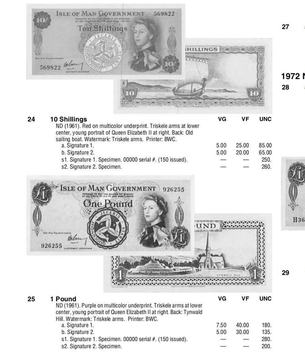 【Blue Auction】✨世界纸币精拍第352期——莫总专场XXVI 【冠军分 仅发行150张】马恩岛 1961年10先令 戎装女王 样钞少见 PMG67EPQ 高分