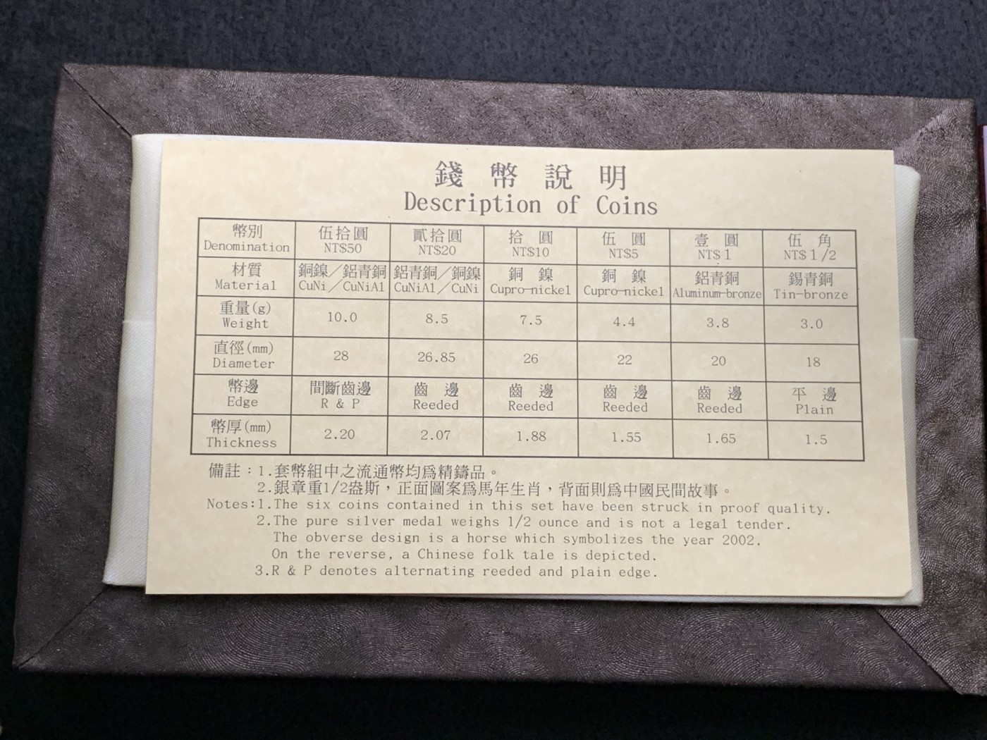 《竞宝斋》第186场-周日，周一 2场 (全场包邮) 台湾省 民国九十一年第一轮马年精致套币含二分之一盎司大银章 少见生肖