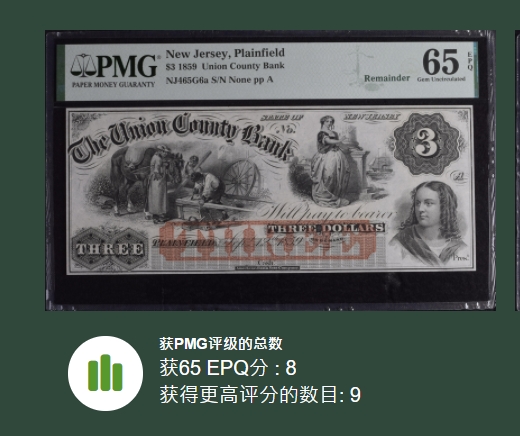 【Blue Auction】✨世界纸币精拍第354期——布克哈特【精】 美国 新泽西州 1859年3美金 PMG65EPQ 大票幅设计非常精美 