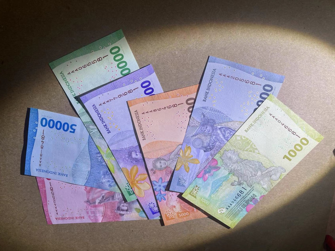 【Blue Auction】✨世界纸币精拍第354期——布克哈特【精】 【一组7张尾2同全套AAA首发】印尼 新版 1000-100000卢比一组 全新UNC