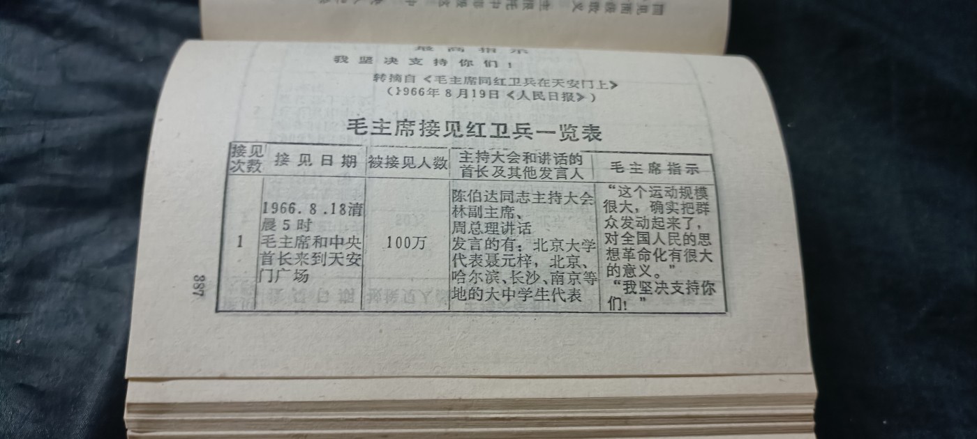 全场0起0押金！红色藏品专场！ 超级大厚本，内容丰富，涵盖很多方面，“百科全书”