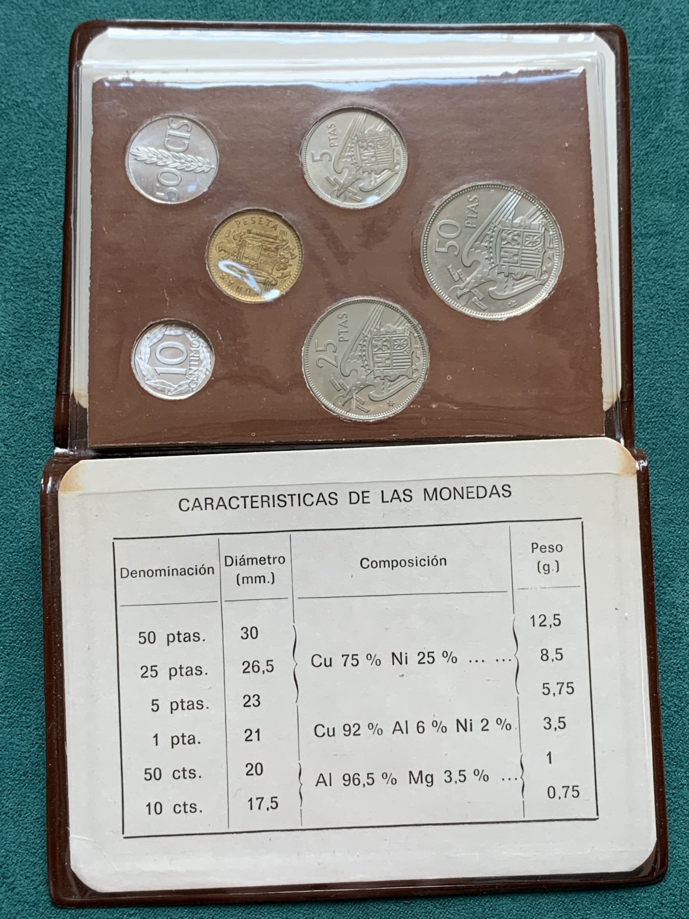 《竞宝斋》第187场-周日，周一 2场 (全场包邮) 本装 西班牙1957 *72年 佛朗哥六枚套 精制币 较少的年份