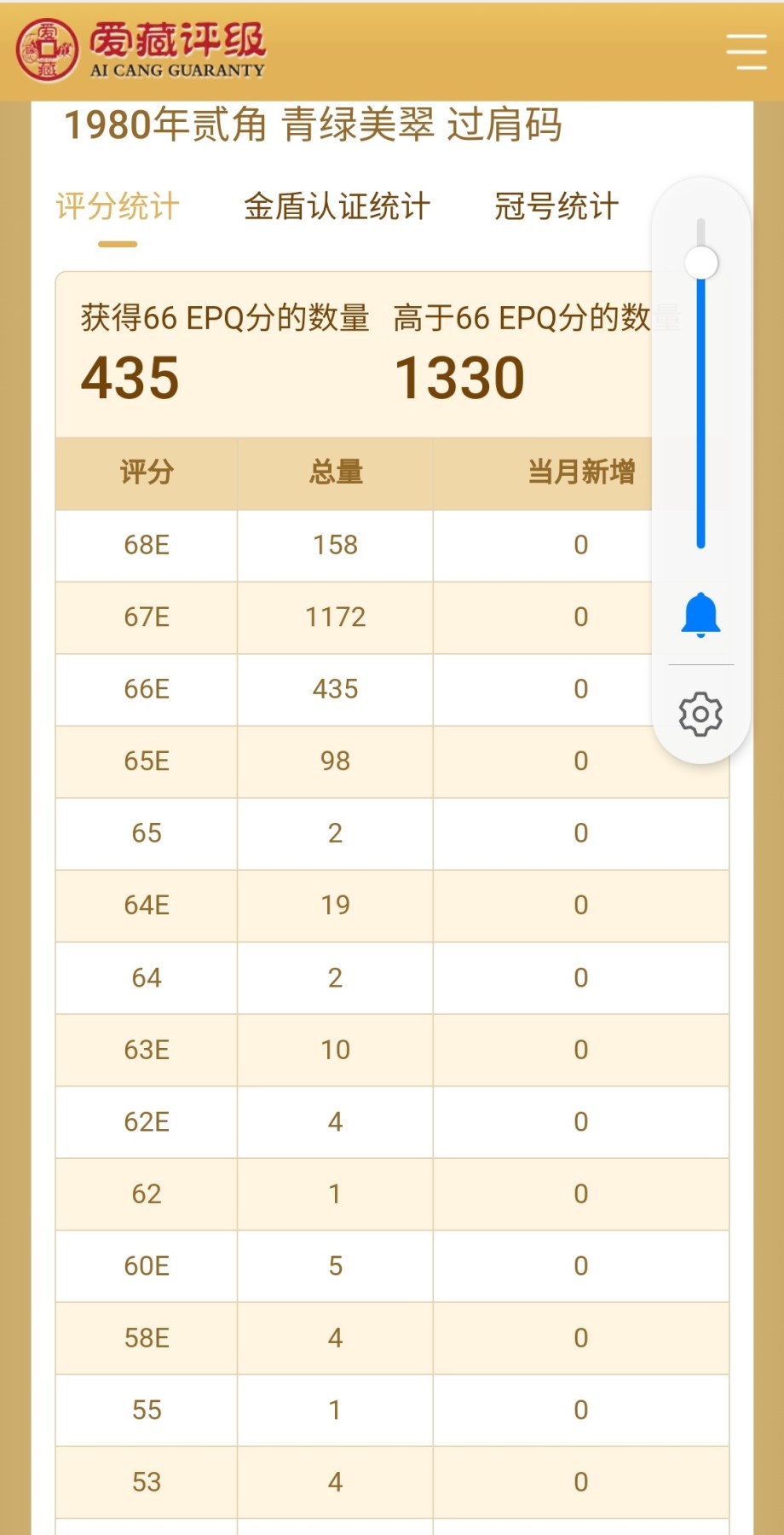 First