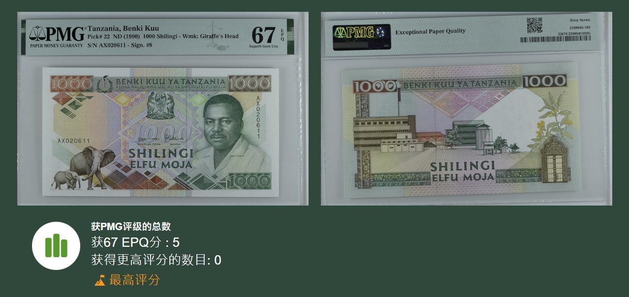 《张总收藏》113期—缤纷外币 精品荟萃 坦桑尼亚1990年1000先令PMG67E冠军分无47 全球仅5张