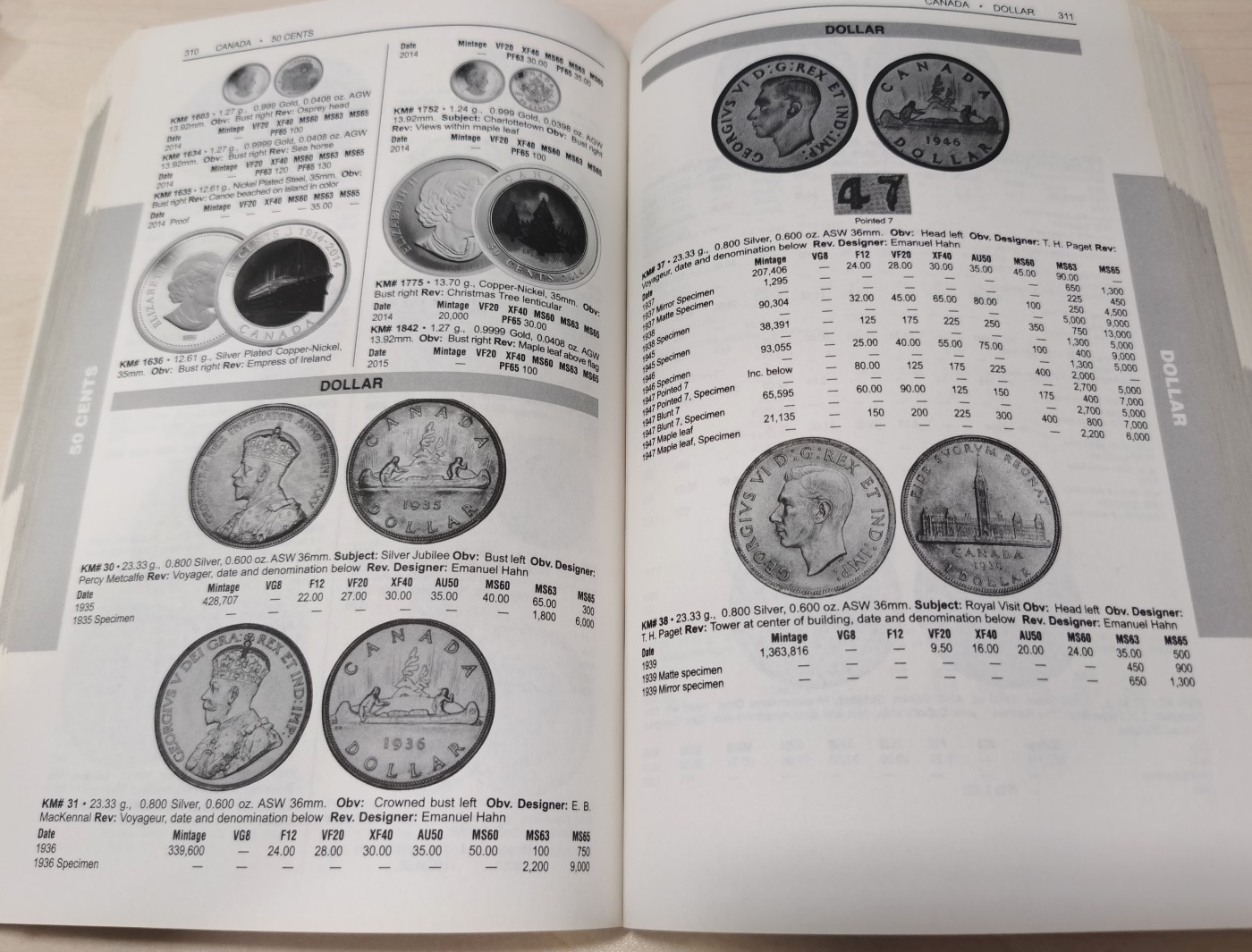 博洋堂世界钱币拍卖第038期（全场包邮） 克劳斯2017年北美硬币和价格目录：美国、加拿大和墨西哥 第26版，少见的细分目录，厚达744页（该拍品运费到付）