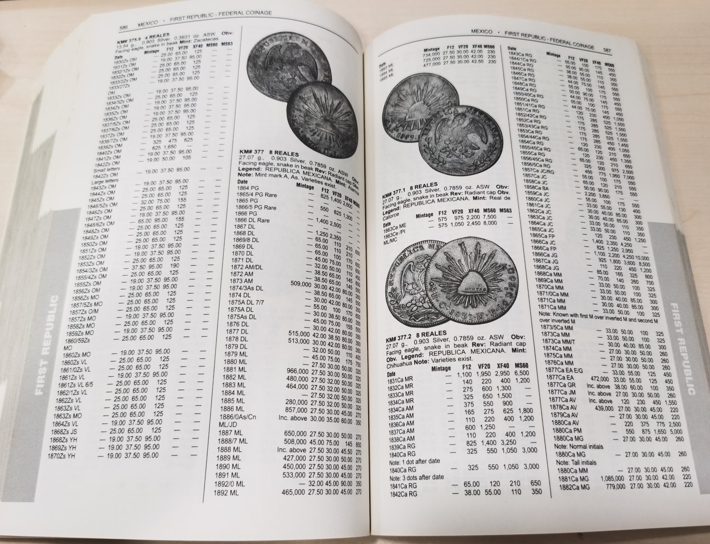 博洋堂世界钱币拍卖第038期（全场包邮） 克劳斯2017年北美硬币和价格目录：美国、加拿大和墨西哥 第26版，少见的细分目录，厚达744页（该拍品运费到付）