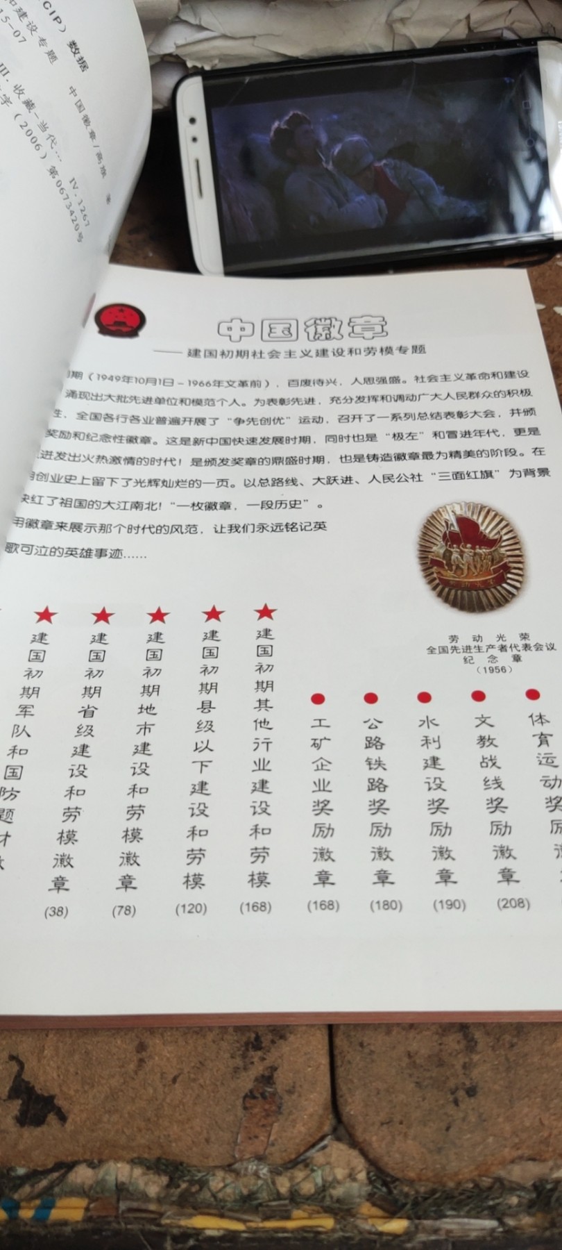 建国初期社会主义建设和劳模专题中国徽章（8.5品左右）