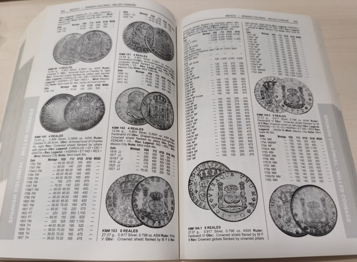 博洋堂世界钱币拍卖第038期（全场包邮） 克劳斯2017年北美硬币和价格目录：美国、加拿大和墨西哥 第26版，少见的细分目录，厚达744页（该拍品运费到付）
