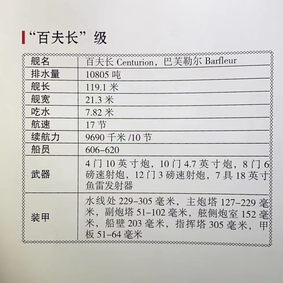 大猫徽章拍卖第230期 勿忘国耻 英国1900八国联军侵华奖章 银制带边铭 极少见带 北京救援条 该章授予英国远征舰队旗舰百夫长号战列舰上的一等水兵海尼金