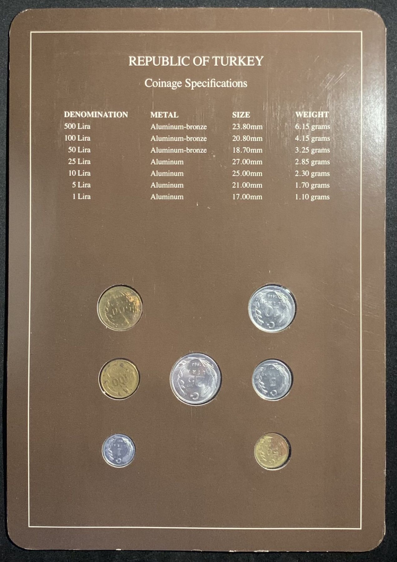 紫瑗钱币——第294期拍卖 土耳其 富兰克林卡装 1—500里拉 7枚全套 UNC