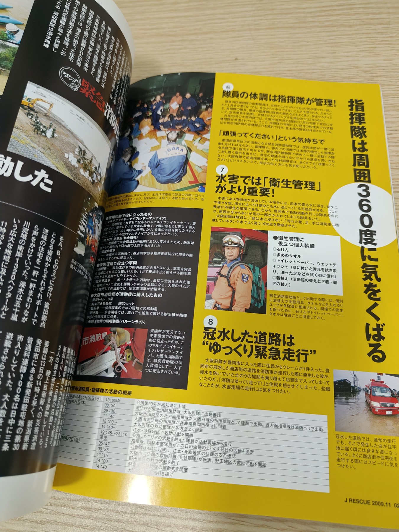 全场0元起拍 第82期 咸鱼国勋章拍卖专场 8月16日（周三）下午6：00开始 日本消防刊物 130页左右