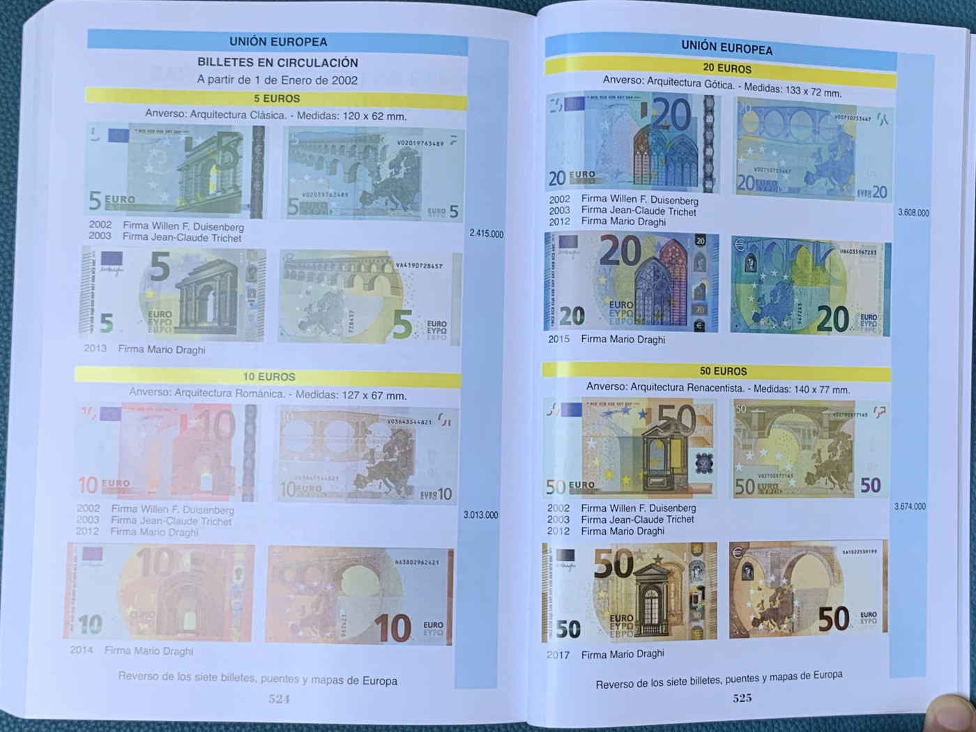 《竞宝斋》第189场-周日，周一 2场 (全场包邮) 西班牙 2023年 钱币目录 包含属地，本土，现代币，纸币。527页的厚度。值得拥有