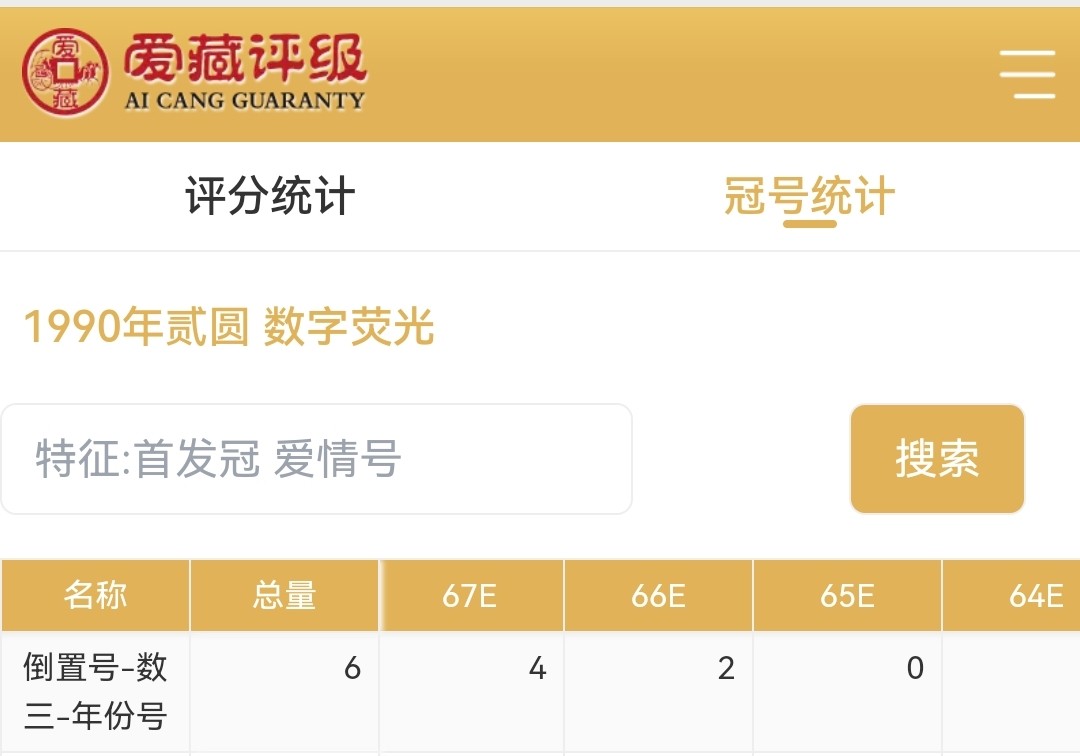 902DZ61991966数字荧光·倒置号·数三·年份号，双尾66，爱藏评级67EPQ⭐⭐⭐，截至目前全网仅仅6枚。