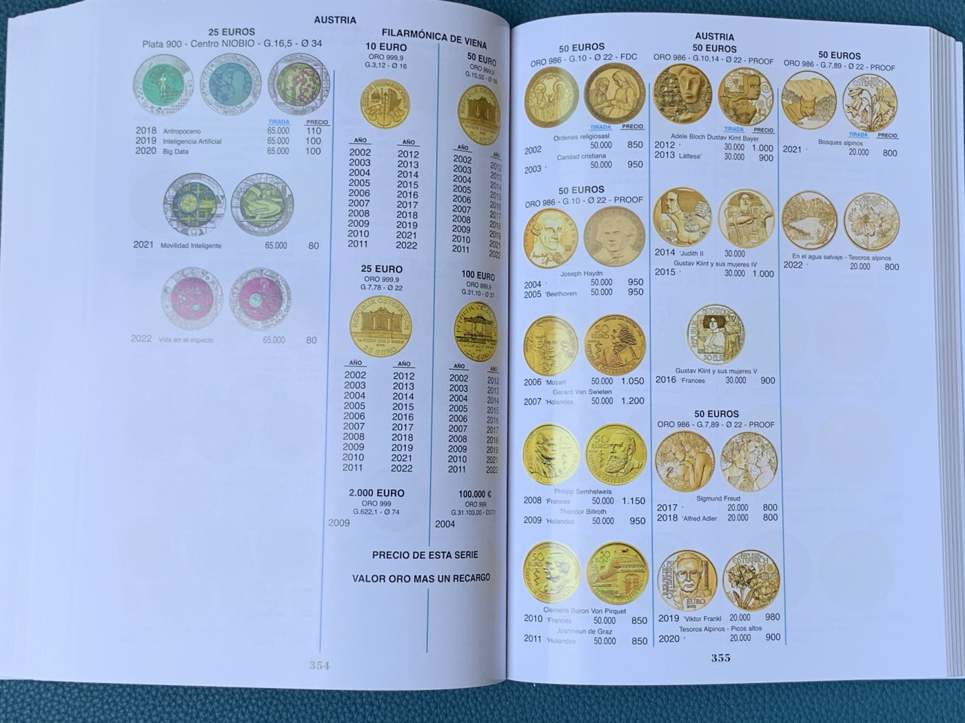 《竞宝斋》第189场-周日，周一 2场 (全场包邮) 西班牙 2023年 钱币目录 包含属地，本土，现代币，纸币。527页的厚度。值得拥有