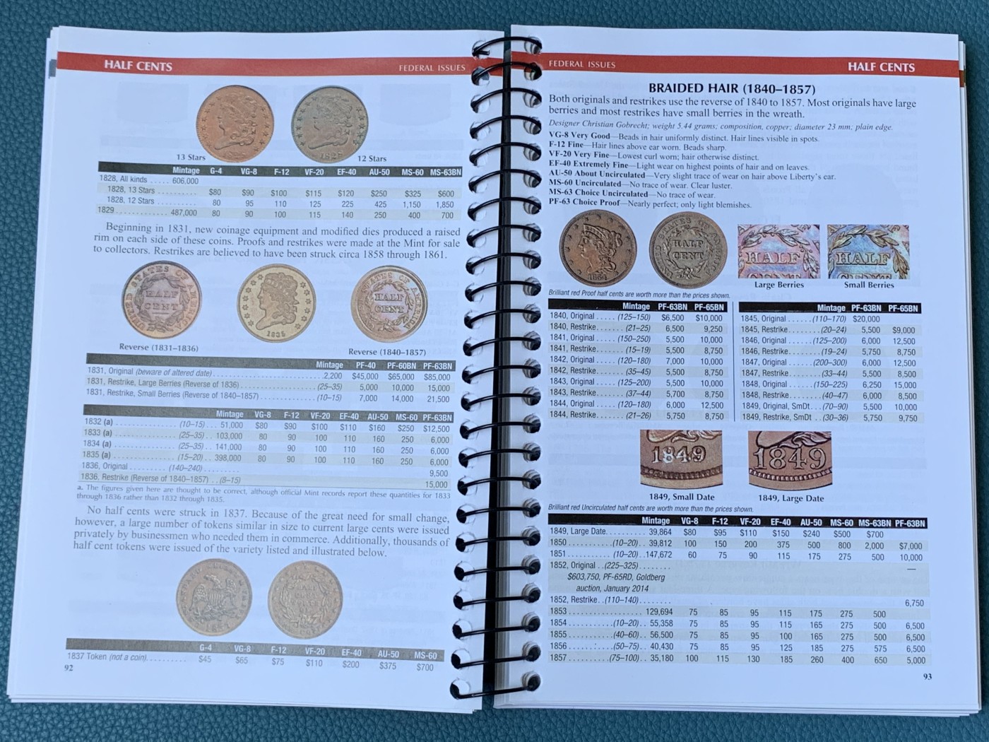 《竞宝斋》第189场-周日，周一 2场 (全场包邮) 美国2023年 美国币最新最权威 价格最接近时差价的目录 厚达465页