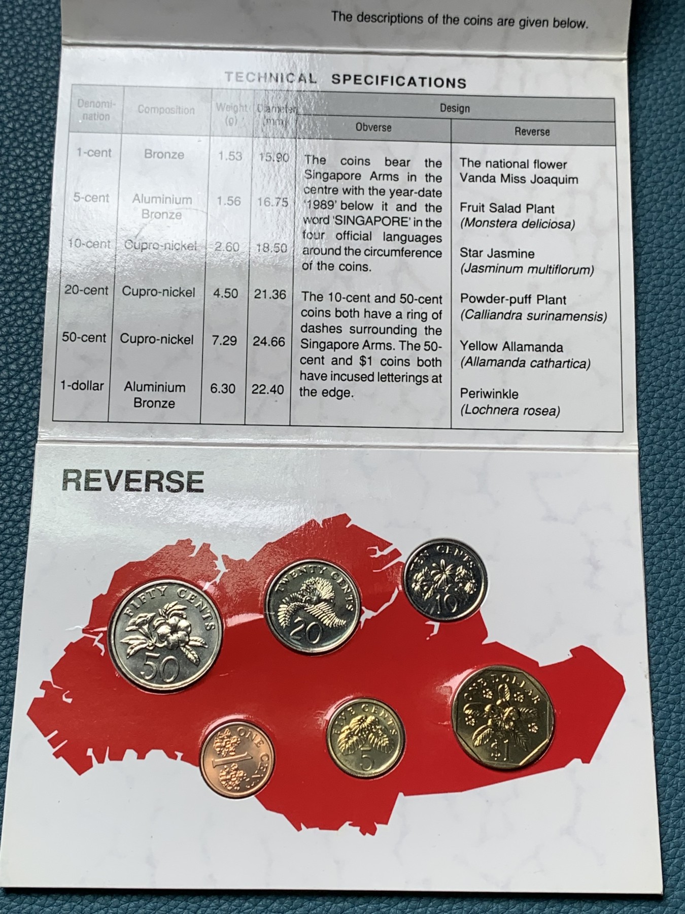 《竞宝斋》第190场-周日，周一 2场 (全场包邮) 新加坡1989年流通硬币6枚套蛇年生肖纪念卡册、新加坡马来西亚邮币册、马来亚和英属婆罗洲UNC品硬币4枚