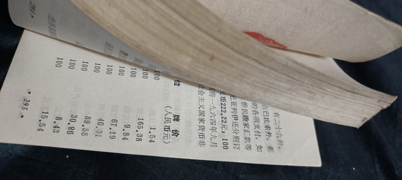 全场0起0押金！50个拍品随便拍 “百科全书”