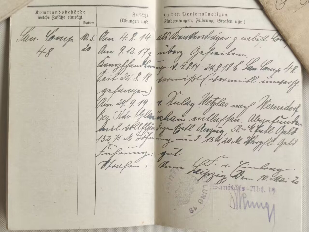 老威廉第四次麦稀奇拍卖 帝德士兵证2 [第104（萨克森第5）“皇太子”步兵团]，获得过二级铁十字+铜级奥古斯特奖章，带退伍文件