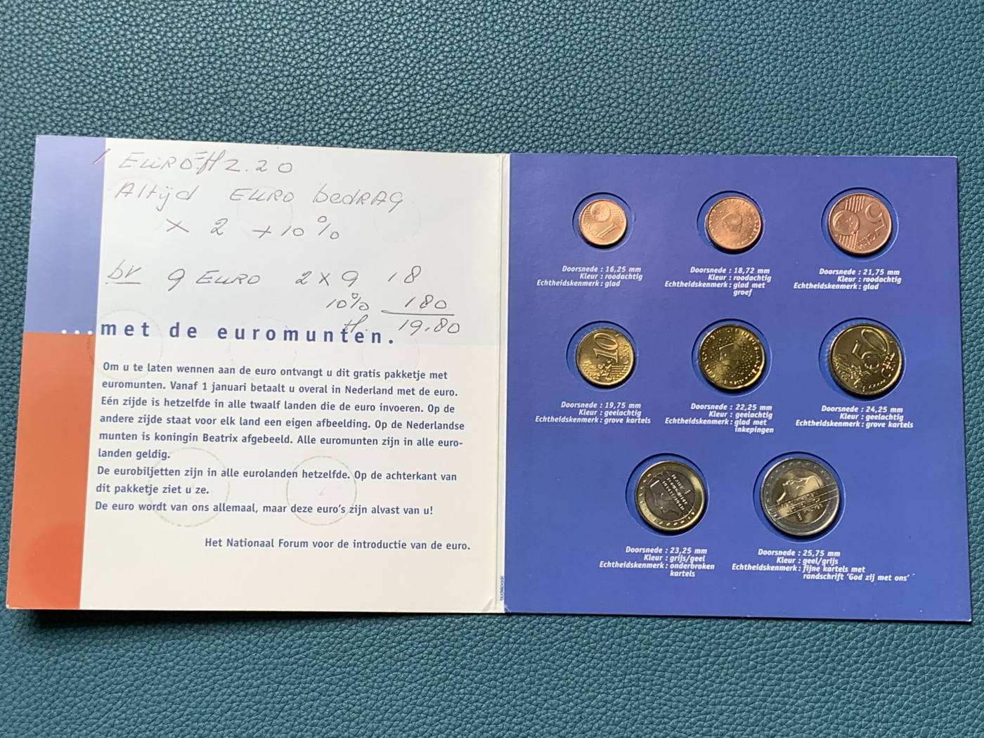 《竞宝斋》第190场-周日，周一 2场 (全场包邮) 荷兰2000年流通硬币6枚套关门年份卡册、2001年流通欧元8枚套卡册内页有书写