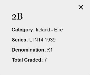 【Blue Auction】✨世界纸币精拍第360期【精】——Irish Free State 【P2B 唯一冠军分 拉弗雷夫人早期珍品】爱尔兰Currency Commission 1939年1镑 PMG58EPQ 原票难得 非后期七八十年代爱尔兰共和国发行版本 49L关门冠 仅发行10万张 亚军分仅45分 只有7个记录 珍罕  