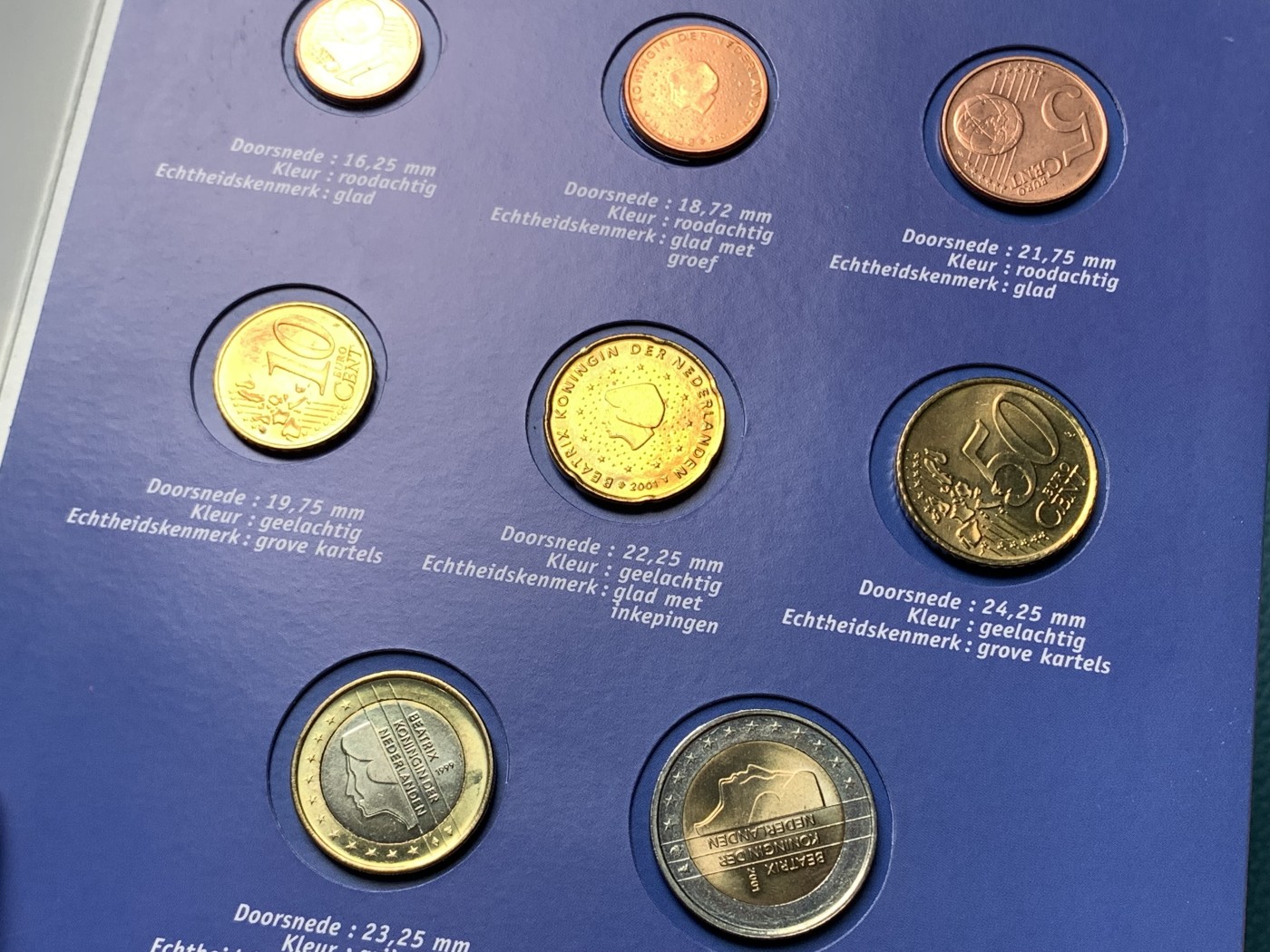 《竞宝斋》第190场-周日，周一 2场 (全场包邮) 荷兰2000年流通硬币6枚套关门年份卡册、2001年流通欧元8枚套卡册内页有书写