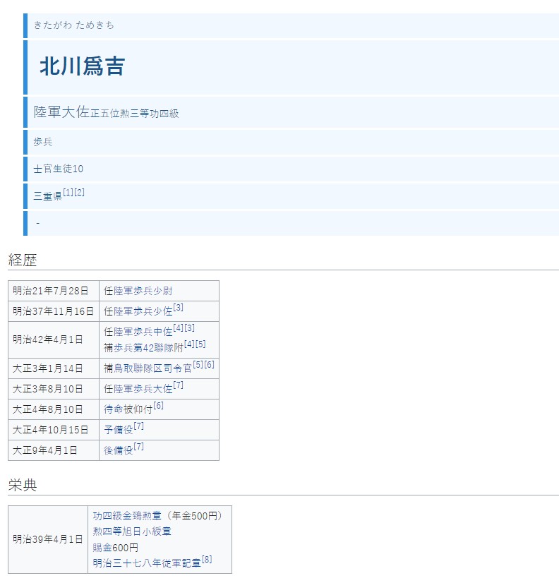 北川为吉 陆军省任命书等 【陆军大佐 鸟取连队区司令官 广岛陆军地方幼年学校长】