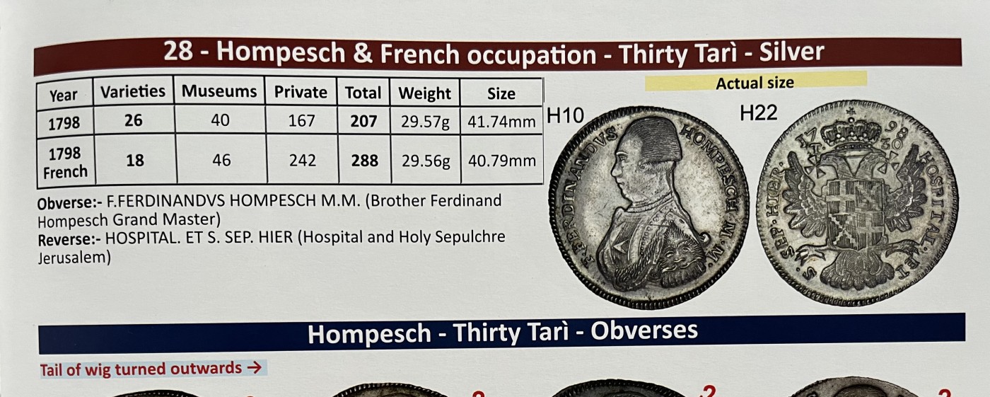 博洋堂“纯白金之夜”精品专场暨第039期（全场包邮） 荐！NGC AU58 马耳他1798医院骑士团30Tari，存世207枚，法占前发行，1611C版（肩甲7皮带，长头像）