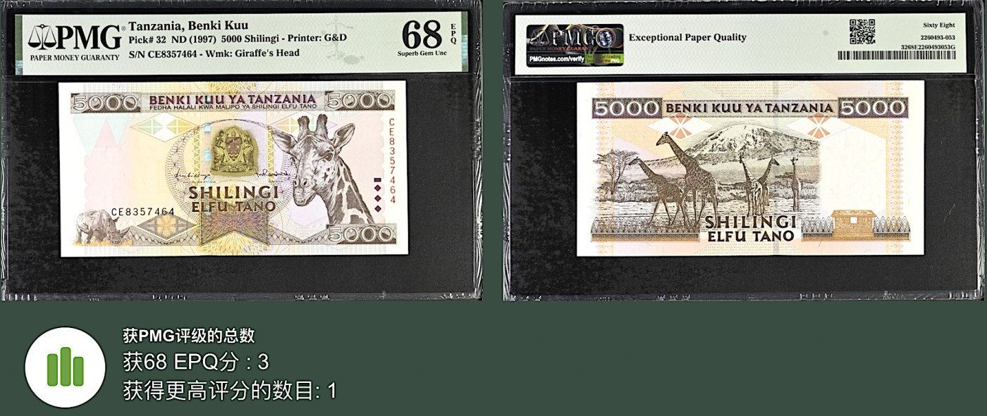 《张总收藏》115期-外币超精品场 新壳无划痕 坦桑尼亚5000先令 PMG68E 1997年经典长颈鹿版 亚军分 更高分仅1张