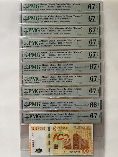 Macau, China - Banco da China, 100 Patacas KNB3a-c    2012 -  ""Commemorative"" - Macau, China - Banco da China, 100 Patacas KNB3a-c    2012 -  ""Commemorative""