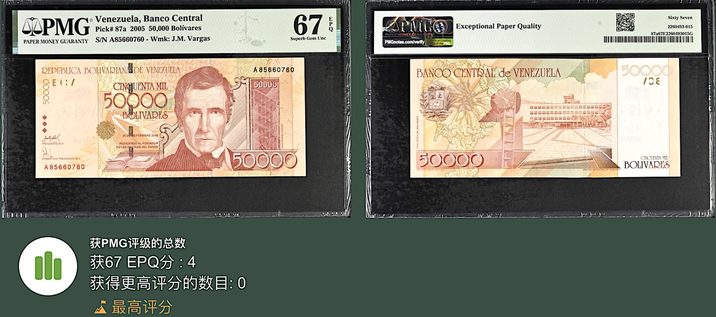 《张总收藏》115期-外币超精品场 新壳无划痕 委内瑞拉50000玻利瓦尔 PMG67E 2005年 最大面值 A冠无4 冠军分