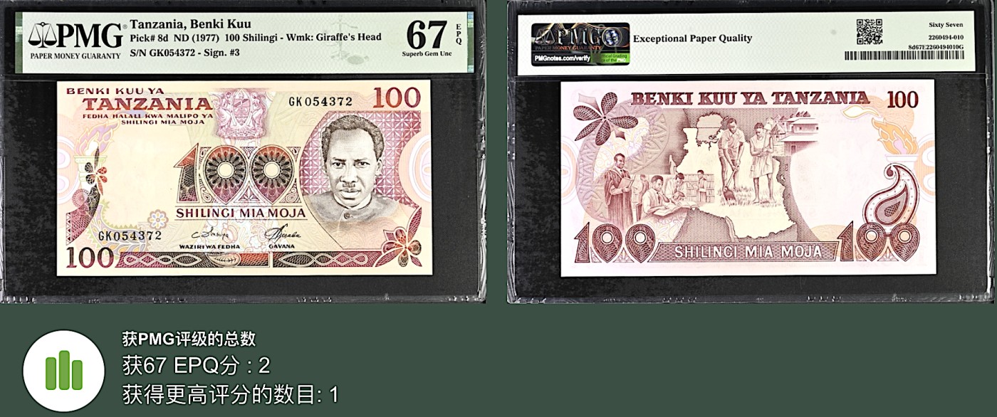《张总收藏》115期-外币超精品场 新壳无划痕 坦桑尼亚100先令 PMG67E 1977年版 亚军分 更高分仅1张
