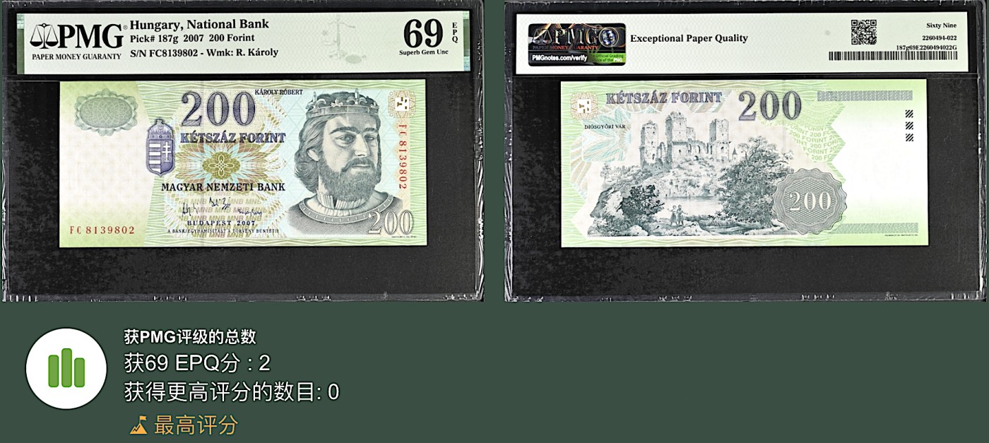 《张总收藏》115期-外币超精品场 新壳无划痕 匈牙利200福林 PMG69E 超高评分 2007年 无47 唯二冠军分