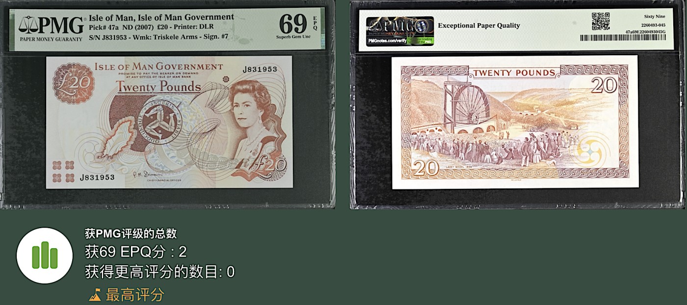 《张总收藏》115期-外币超精品场 新壳无划痕 马恩岛20镑 PMG69E 2007年 无47 唯二冠军分