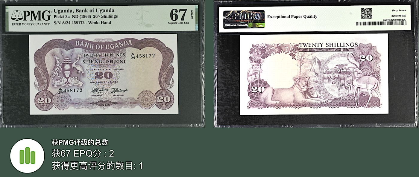 《张总收藏》115期-外币超精品场 新壳无划痕 乌干达20先令 PMG67E 1966年发行第一版纸币 Pick3a 亚军分 更高分仅1张