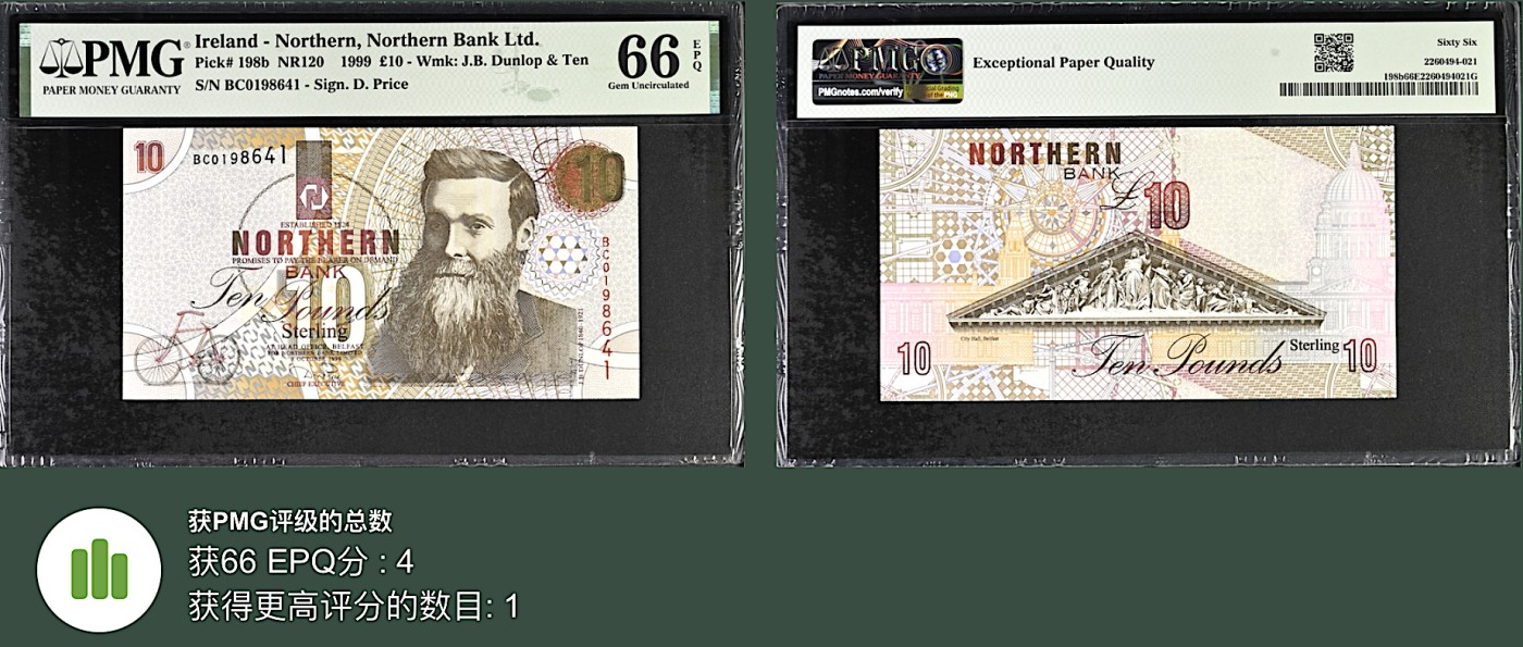 《张总收藏》115期-外币超精品场 新壳无划痕 北爱尔兰10镑 PMG66E 1999年北方银行 亚军分