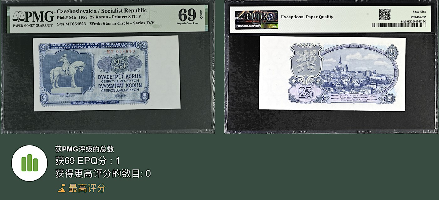《张总收藏》115期-外币超精品场 新壳无划痕 捷克斯洛伐克25克朗 PMG69E 超高评分 1953年老版本 唯一冠军分